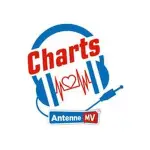 Antenne MV - Charts