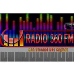 Radio 360 Fm Colombia