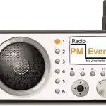 Radio PM Events