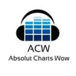 ACW